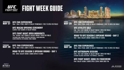 Galaxy Macau i UFC Ponude Urne Fan Veštačnosti za UFC Fight Night