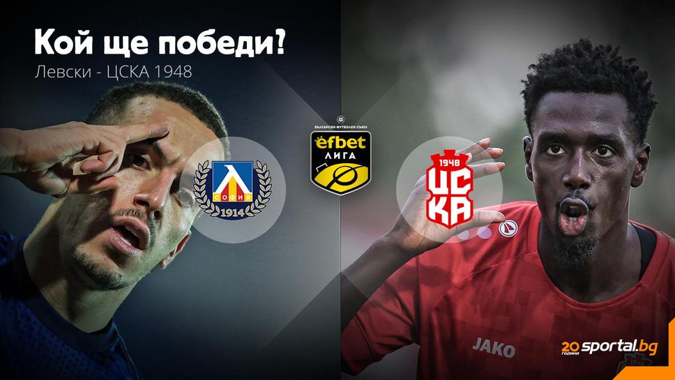Trojica bodova razdvaja Levski od prvenstva! Preko 18 000 gledalaca na "Georene" želi trofej danas