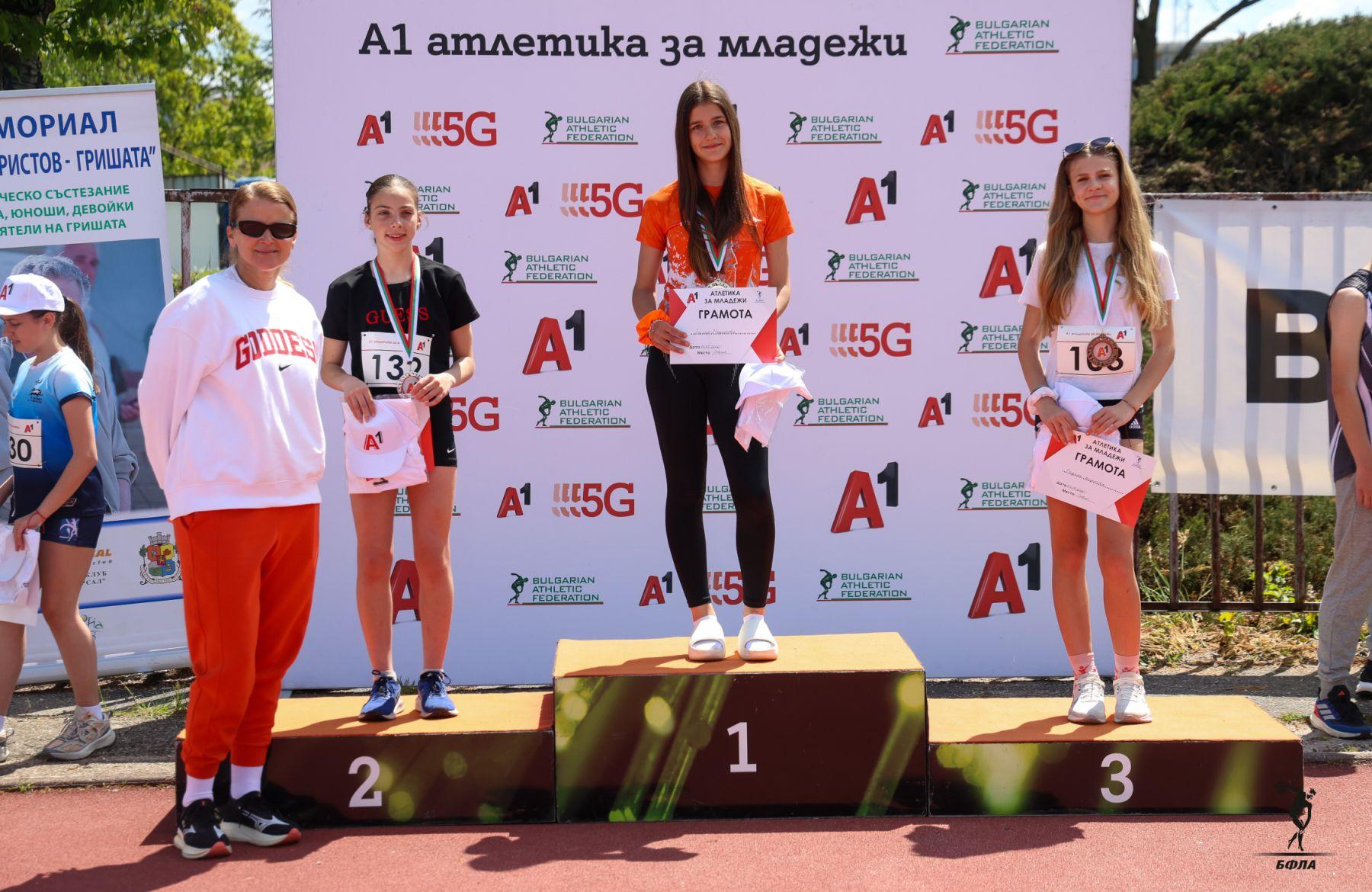 Teresia Marinova i Nikolina Schereva Motiviraju A1 Athletics za Mlađe Talente