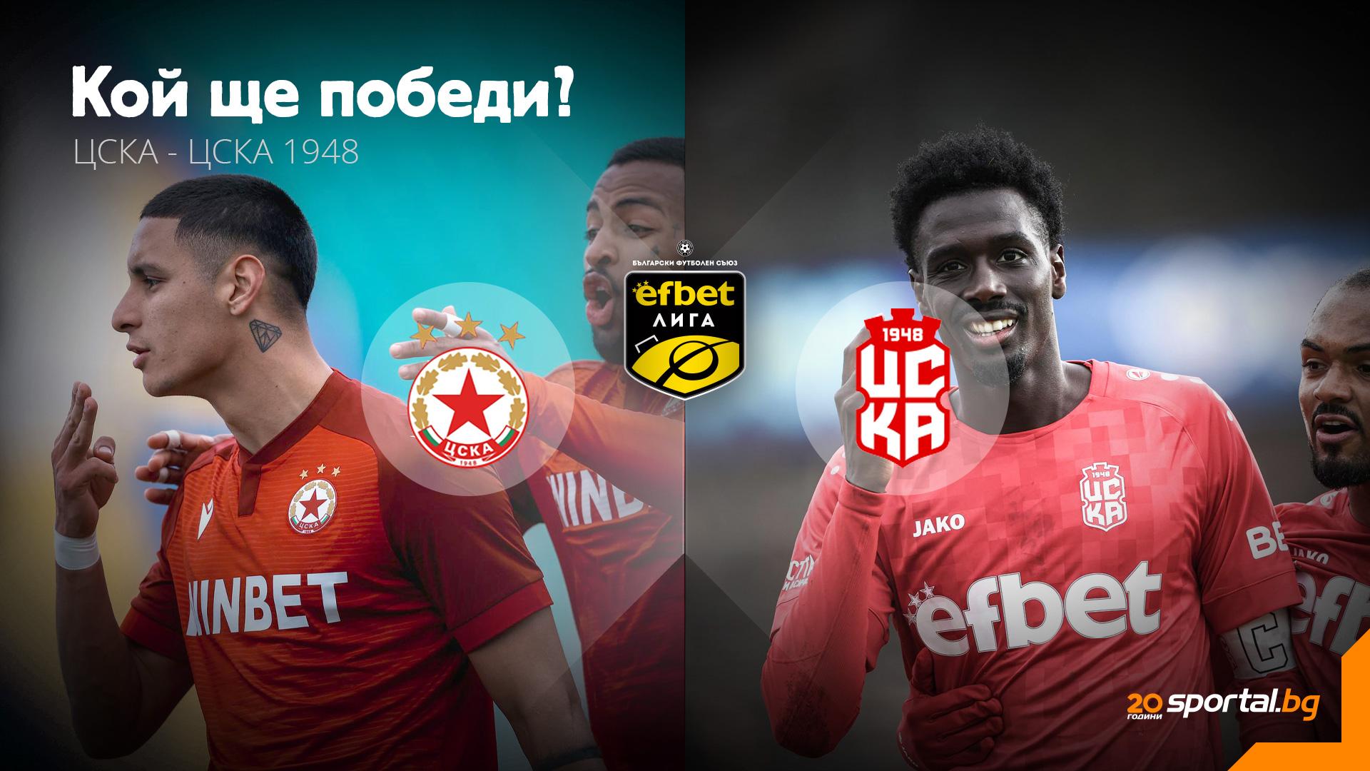 Vrijeme za revanš! Osakršeni i s mislju na finalu, CSKA izlazi protiv Europskih CSKA 1948